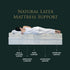 Natural Latex Mattress Support
